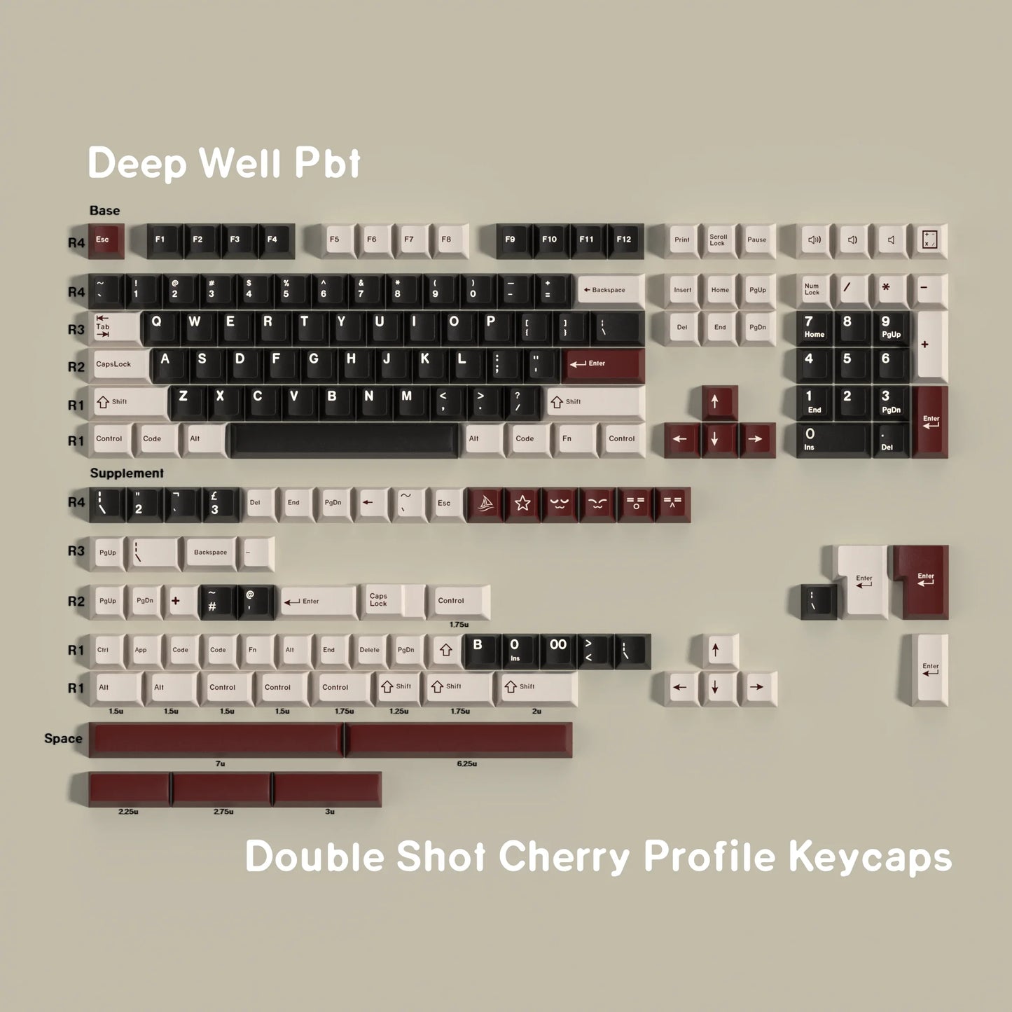 Double Shot Keycaps Pbt GMK JTK Clone Big Set Keycaps 7U Alice Split Space Bars ISO ANSI Layout for Mechanical Keyboard Wooting