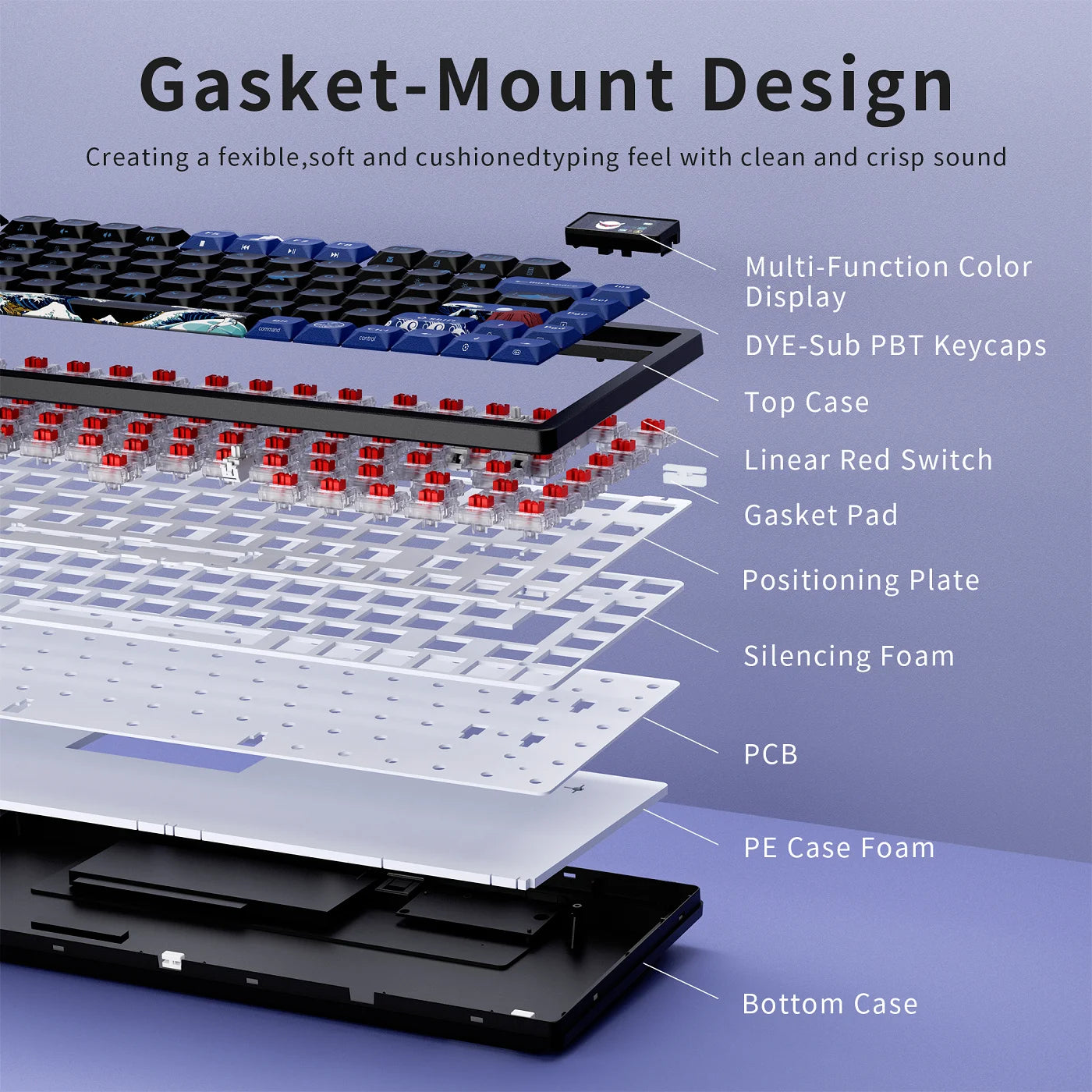 L75 PRO Wireless Low Profile Mechanical Keyboard Black Wave Kanagawa Tri-Mode Connection Gaming Keyboard Gasket-Mount Design
