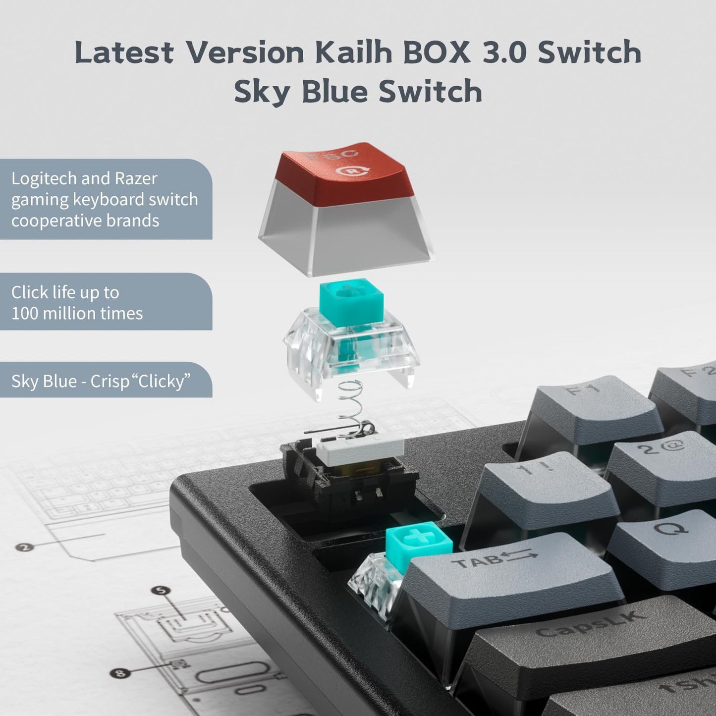 Hexgears Powerblade X5 Wireless Mechanical Gaming Keyboard, Pudding PBT Keycaps, Full Size 108-Key, Kailh Box Switches, N-Key Rollover, Anti-Ghosting, White Backlight, Wrist Rest, 2.4Ghz Wireless