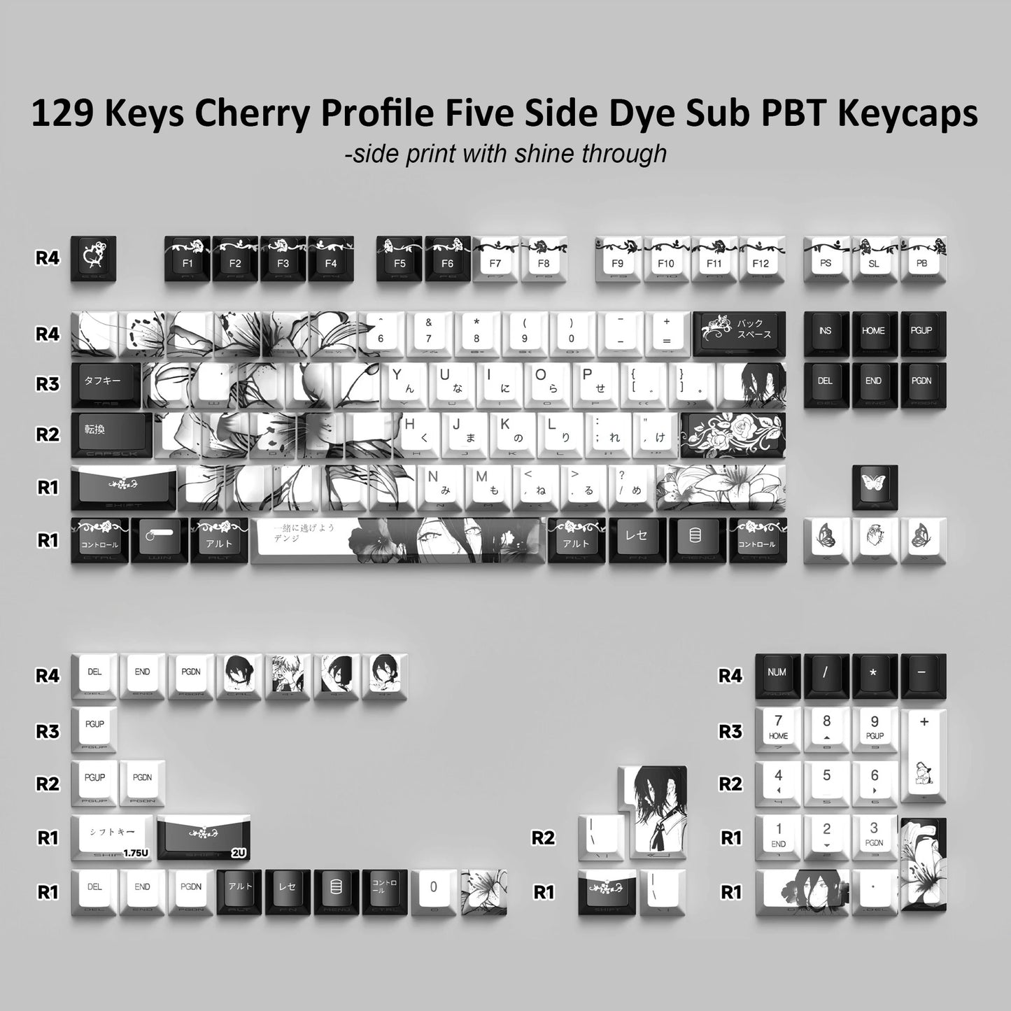 Red Night Side-Lit Shine through Keycaps Dye Sublimation PBT Keycap 129 Keys Cherry Profile for MX Switches Mechanical Keyboard