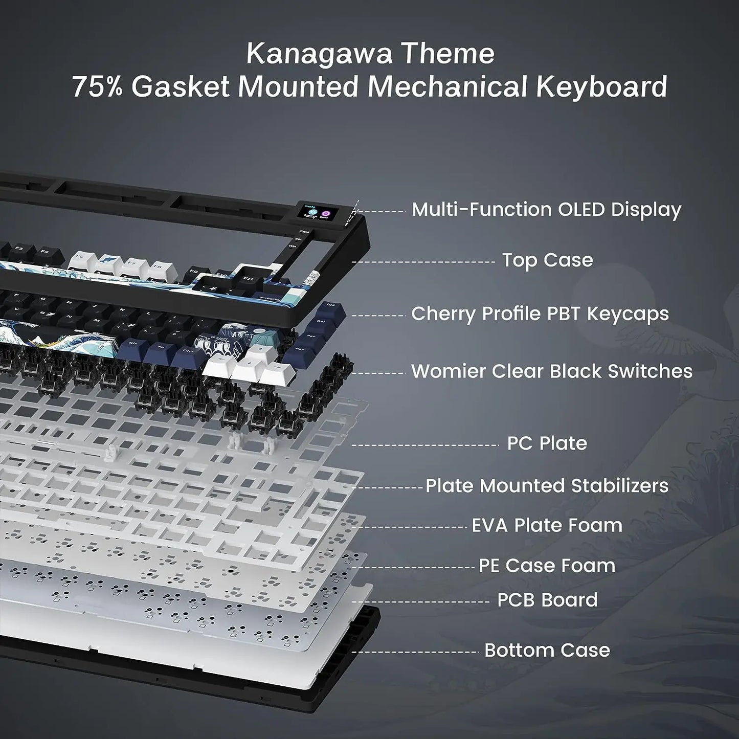 S-K80 Gamer Keyboard with Color OLED Display Mechanical Gaming Keyboard Hot Swappable Gasket Mount RGB Custom Keyboard