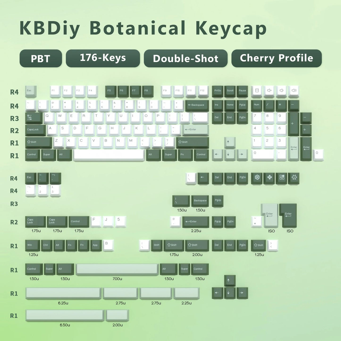 GMK Botanical Keycap Cherry Profile Double Shot PBT ISO Keycaps for Gamer Mechanical Keyboard Kit Gaming Point Retro GMK67