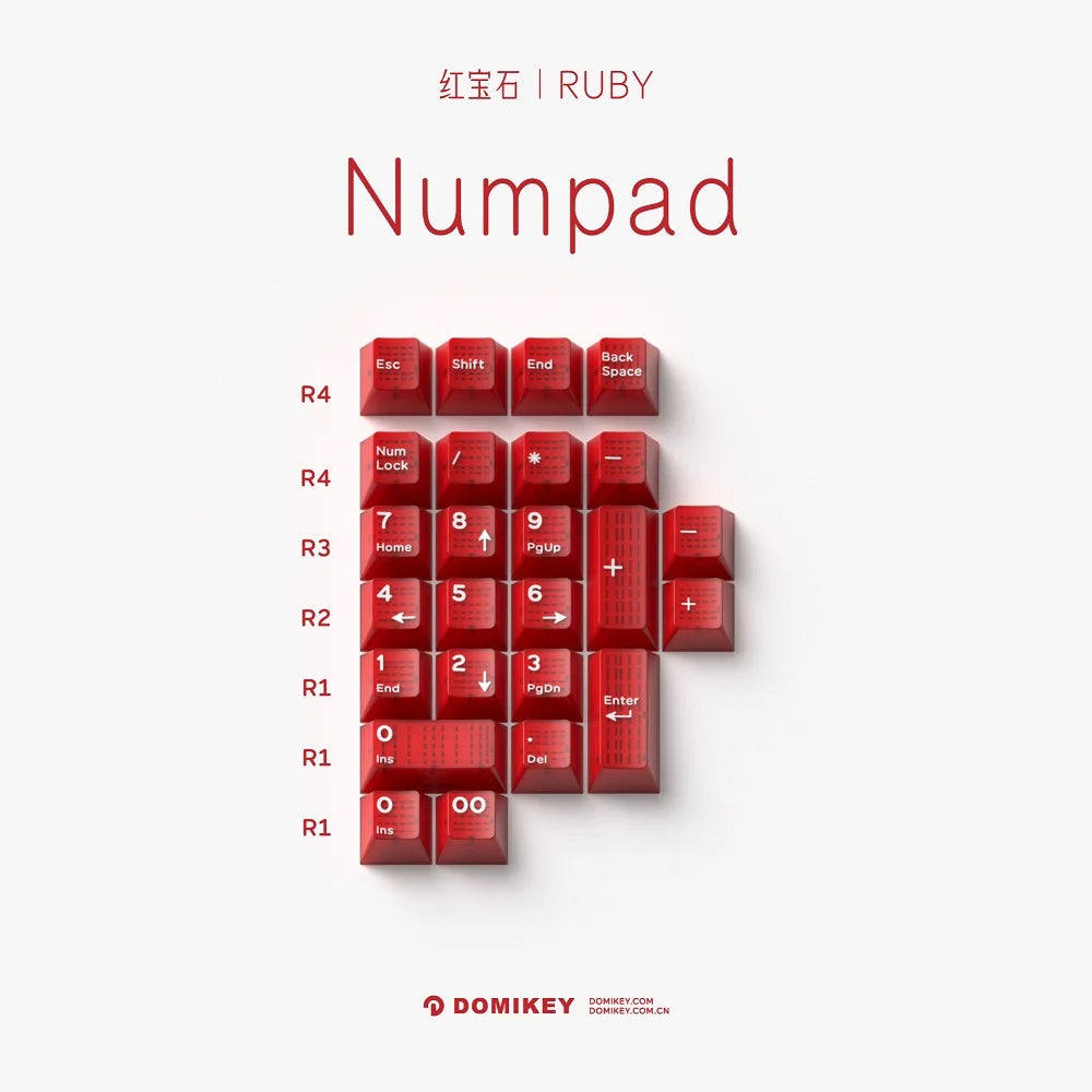 Ruby Cherry Profile Abs Doubleshot Backlit Keycap for Mx Keyboard Poker 87 104 Xd64 Xd68 BM60 BM65 BM68 BM80