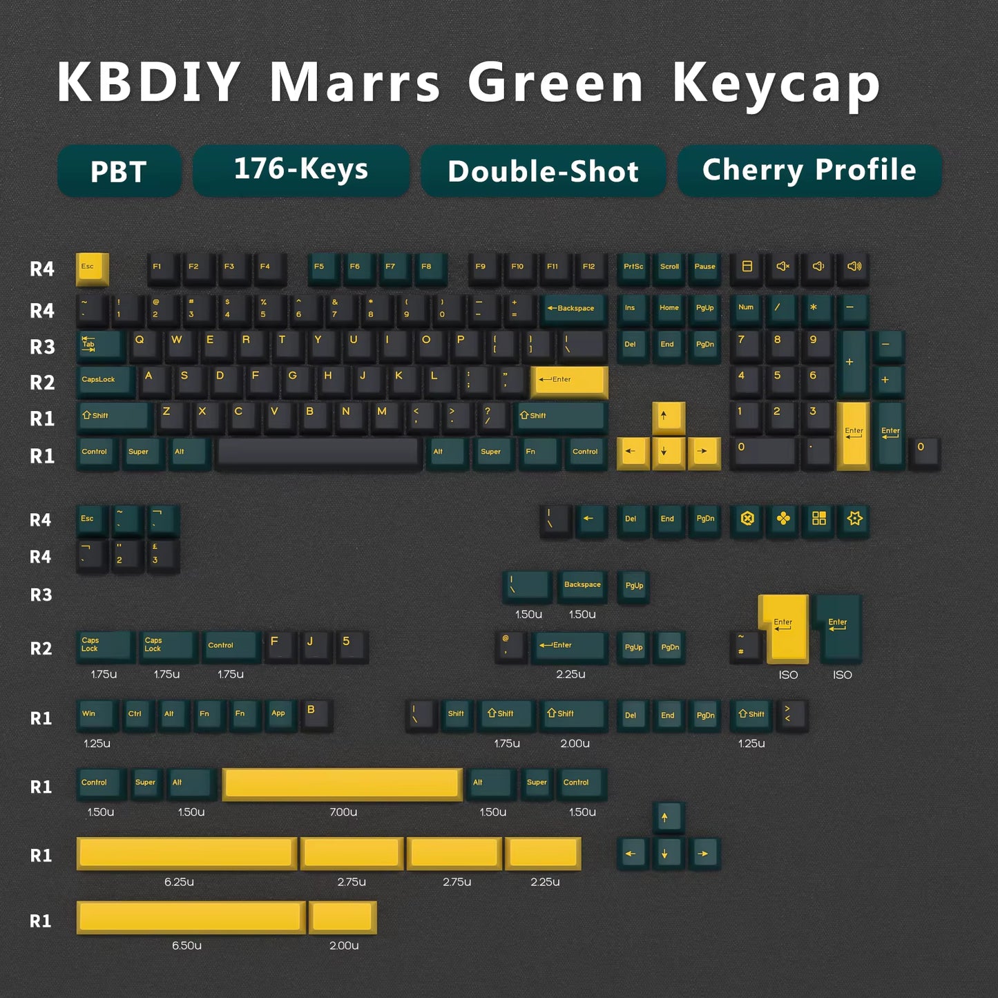 GMK Botanical Keycap Cherry Profile Double Shot PBT ISO Keycaps for Gamer Mechanical Keyboard Kit Gaming Point Retro GMK67
