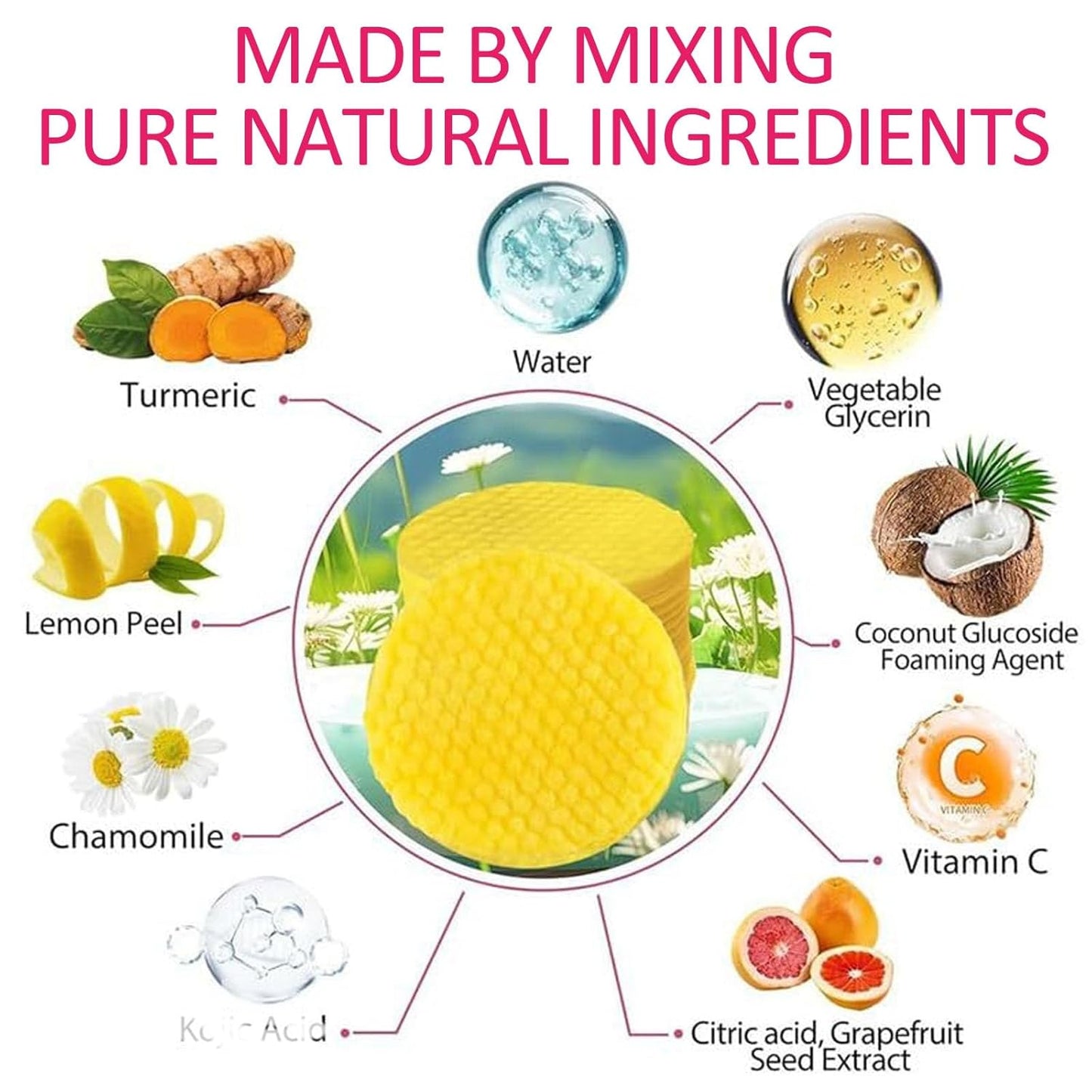 Turmeric Pads 60Pcs, Turmeric Face Scrub Pads, Turmeric Cleansing Pads, Cleansing Turmeric Pads Balance Skin Oil, Tumeric Pad Gentle Turmeric Exfoliating Cleansing Pads, Daily Face Pads Turmeric