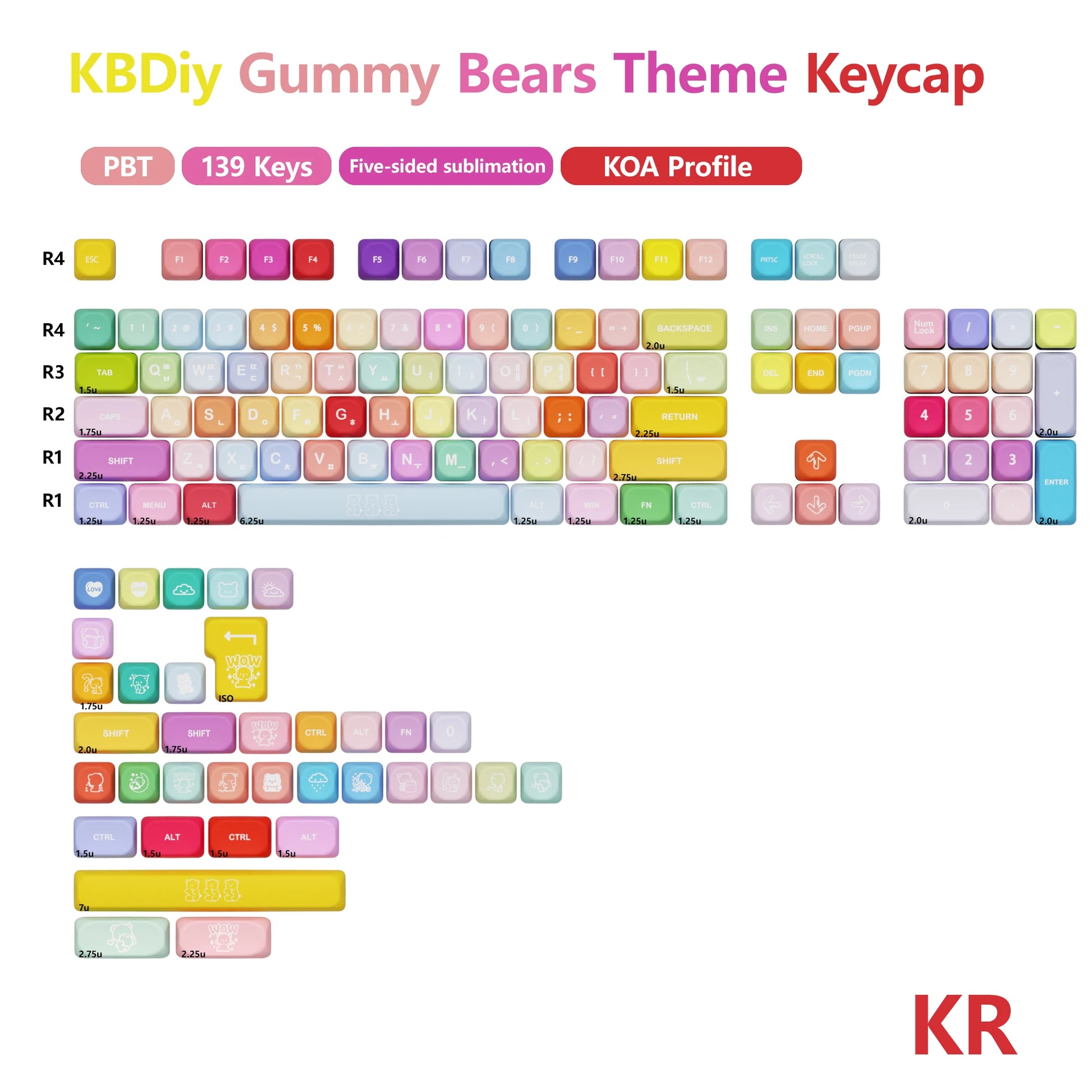 KOA Profile Gummy Bears Keycap PBT Custom Korean Keycaps for Mechanical Keyboard Game Cute 141 Keys Caps ISO 7U Space Bar