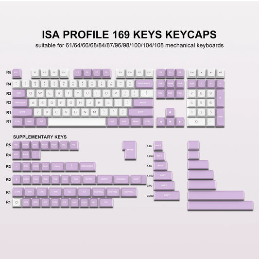 189 Key PBT Keycap Double-Shot Green White ISA Keycaps Kit Backlit Key Cap Cherry MX for Wireless Mechanical Gaming Keyboards