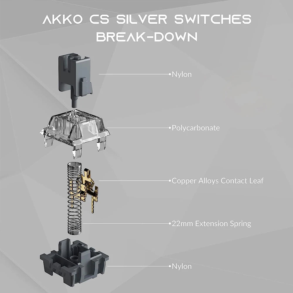 V3 Pro Silver Switches 5 Pin 40Gf Linear Switch with Dustproof Stem Compatible with MX Mechanical Keyboard (45 Pcs)