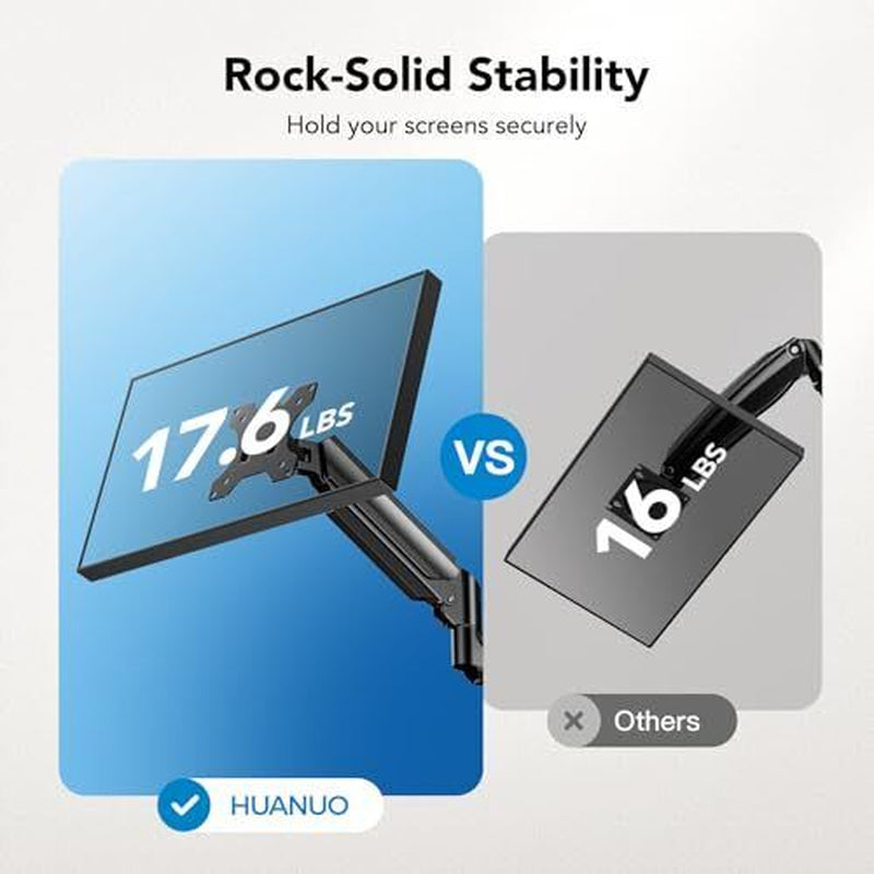 Triple Monitor Mount for 13-27 Inch Computer Screens, Triple Monitor Stand