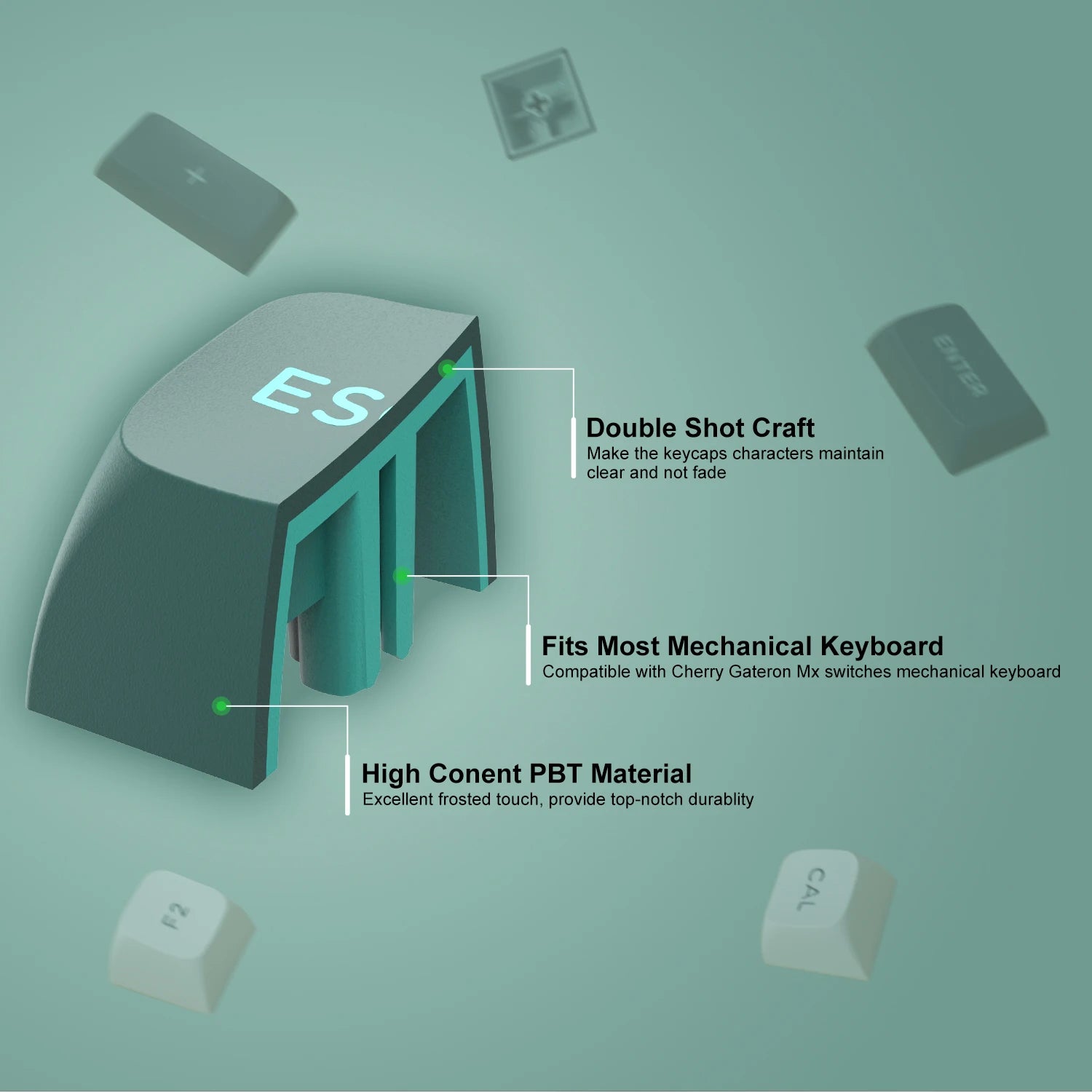189 Key PBT Keycap Double-Shot Green White ISA Keycaps Kit Backlit Key Cap Cherry MX for Wireless Mechanical Gaming Keyboards