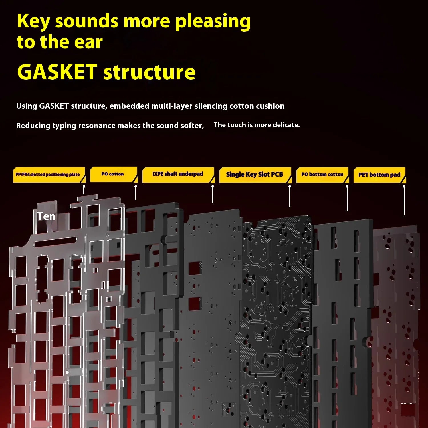 LEOBOG Hi75C Mechanical Keyboard Three Mode Hot Swap RGB Gasket Aluminium Alloy with Knob Hi75C Keyboard Kit Customized PC Gamer