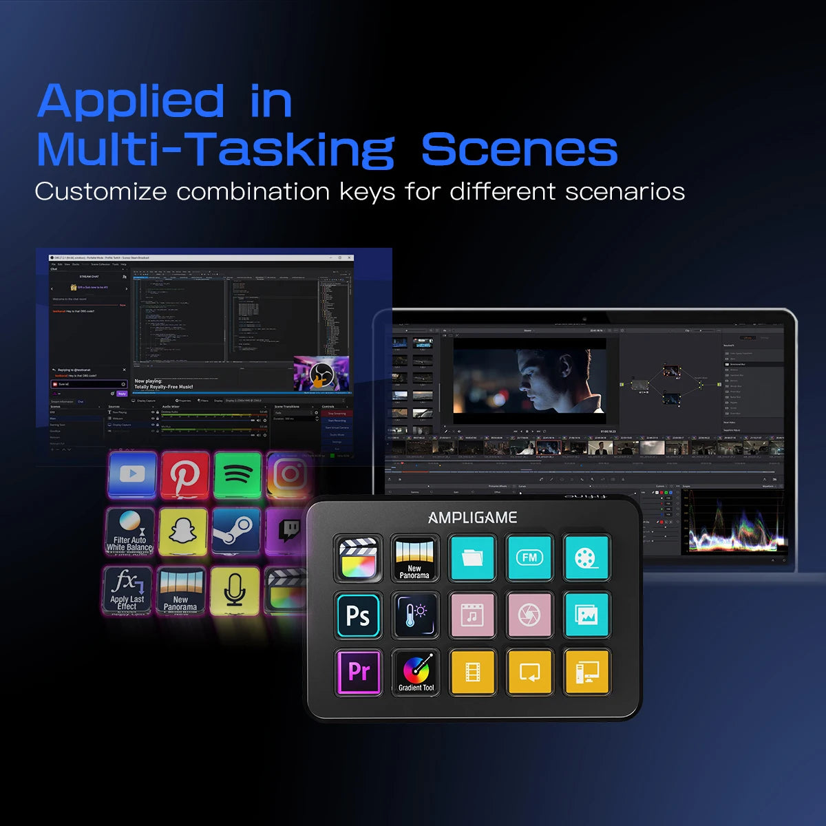 Stream Controller with 15 Macro Keys,Streaming Deck with Trigger Actions in App Software Obs/Twitch/Youtube,For Mac&Pc-D6