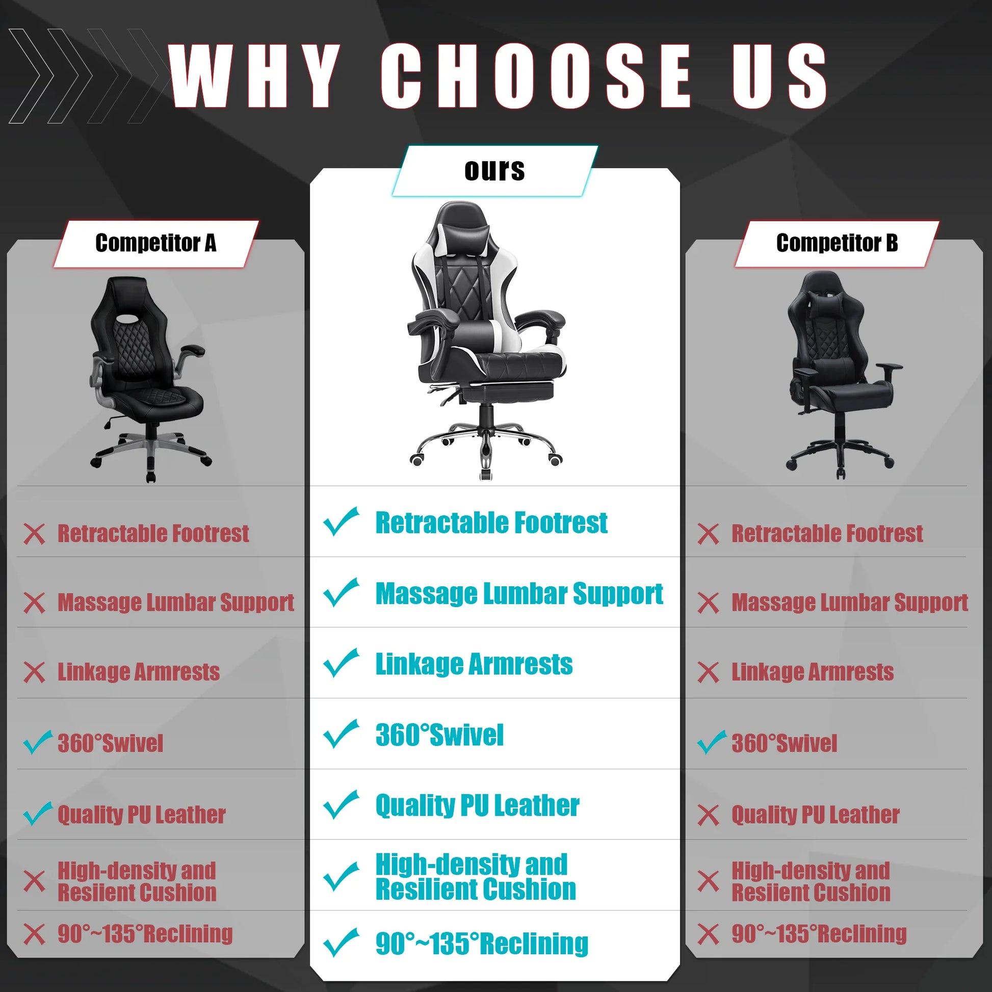 Gaming Chair Massage Office Chair Computer Racing Chair High Back PU Leather Chair, White
