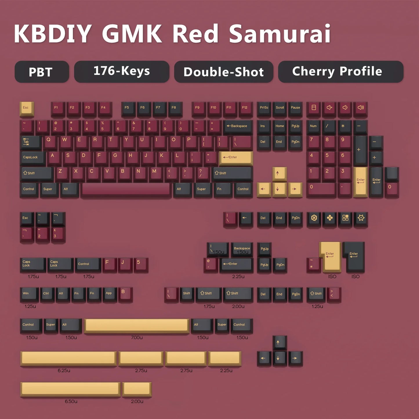 GMK Botanical Keycap Cherry Profile Double Shot PBT ISO Keycaps for Gamer Mechanical Keyboard Kit Gaming Point Retro GMK67