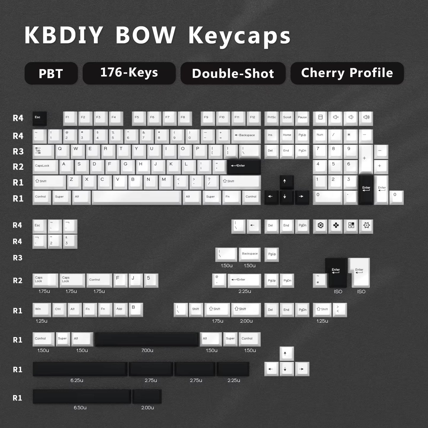 GMK Botanical Keycap Cherry Profile Double Shot PBT ISO Keycaps for Gamer Mechanical Keyboard Kit Gaming Point Retro GMK67