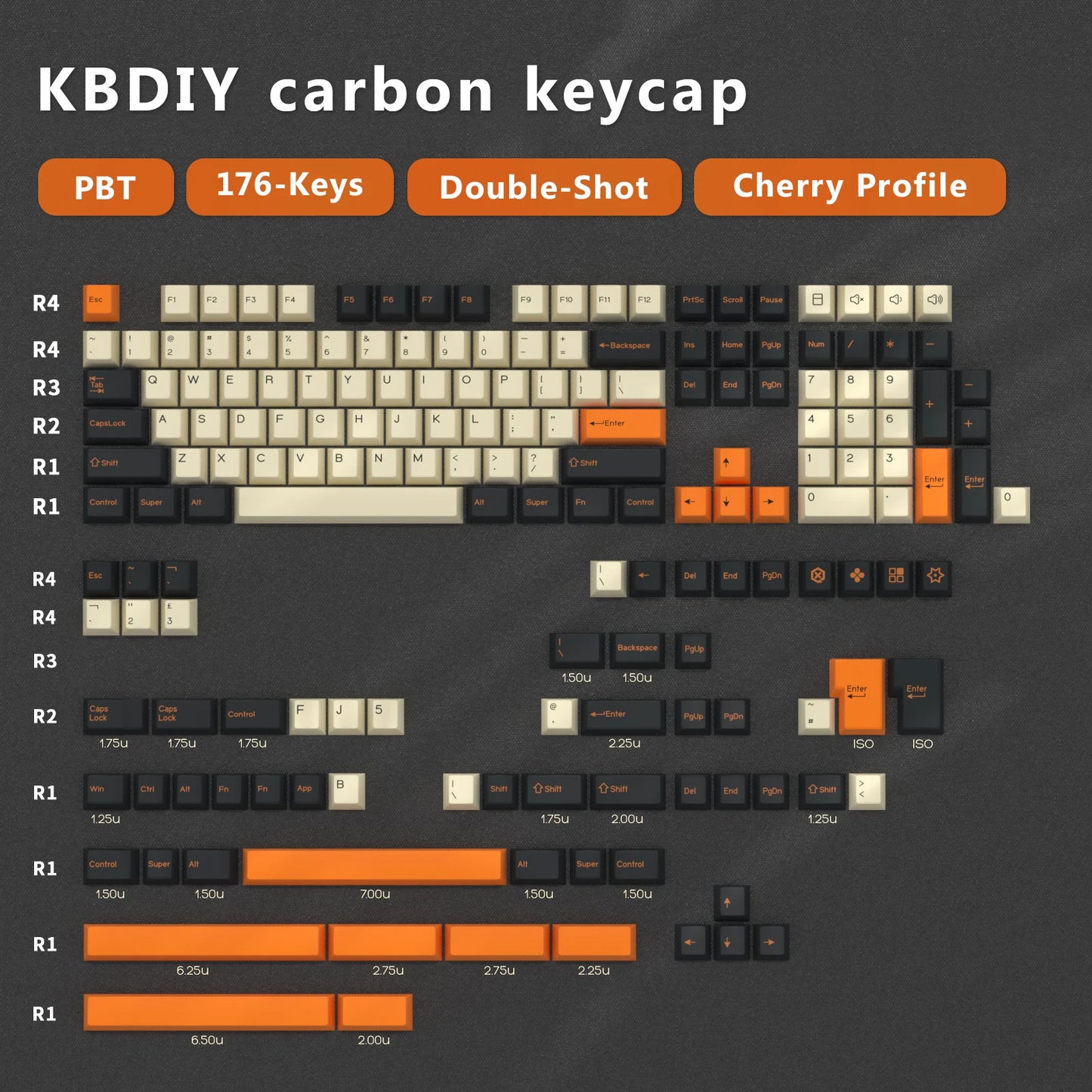 GMK Botanical Keycap Cherry Profile Double Shot PBT ISO Keycaps for Gamer Mechanical Keyboard Kit Gaming Point Retro GMK67