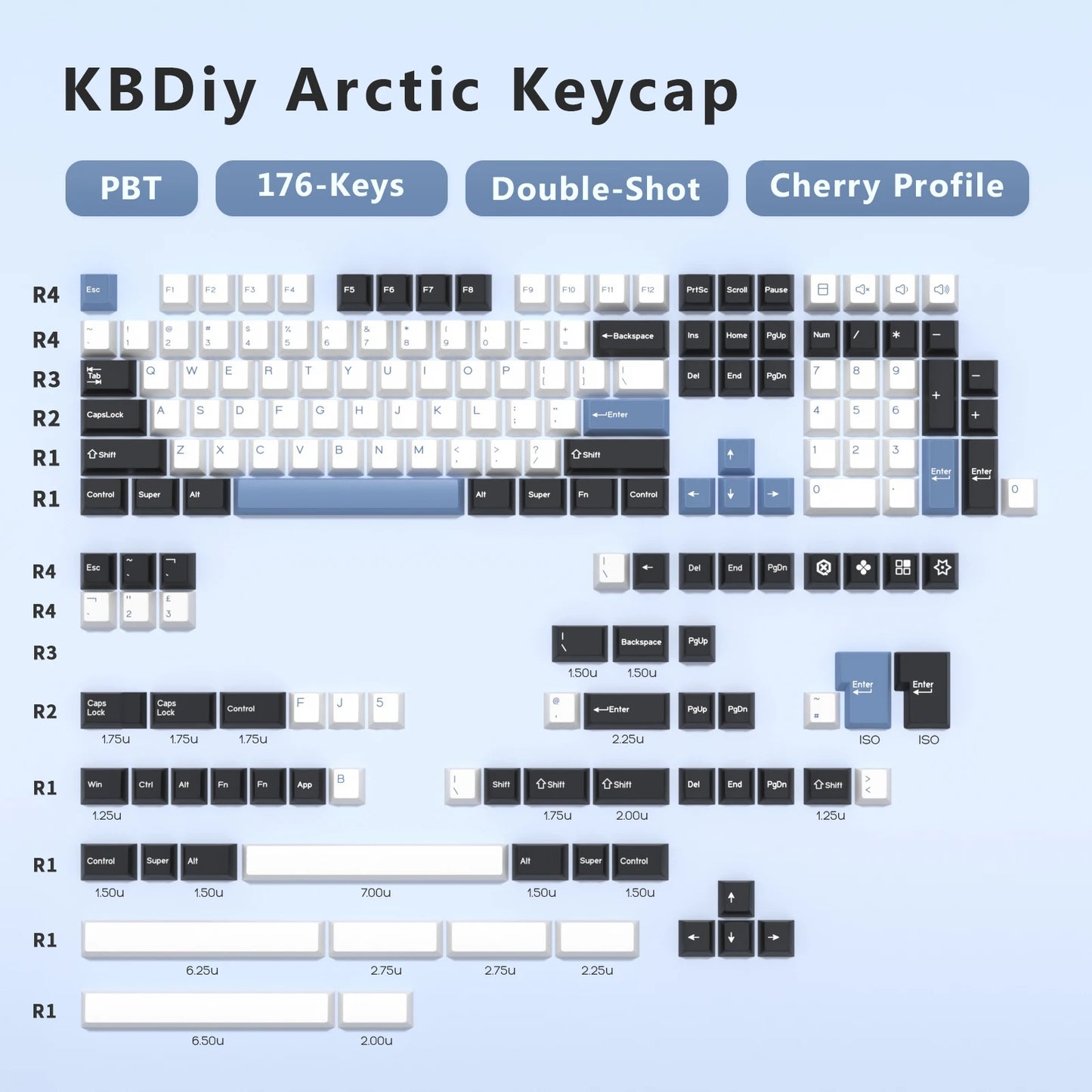 GMK Botanical Keycap Cherry Profile Double Shot PBT ISO Keycaps for Gamer Mechanical Keyboard Kit Gaming Point Retro GMK67