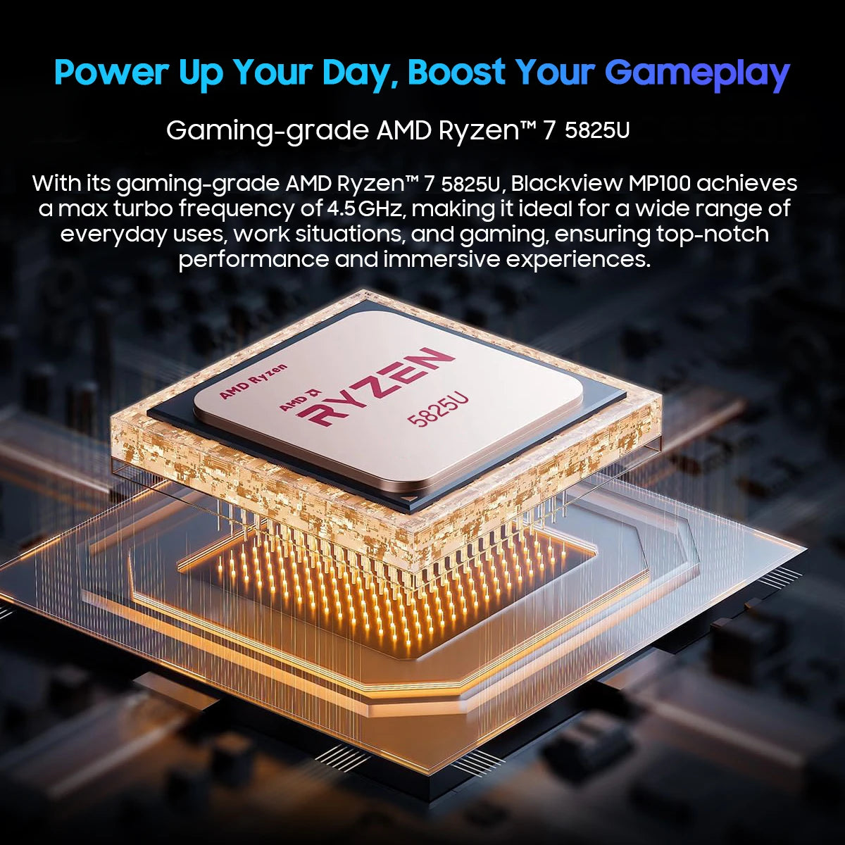 [World Premiere] Blackview Mini PC MP100  R7 5825U Mini PC 8-Core 16-Thread 16GB /32GB DDR4 512GB/1TB SSD Mini Computer PC