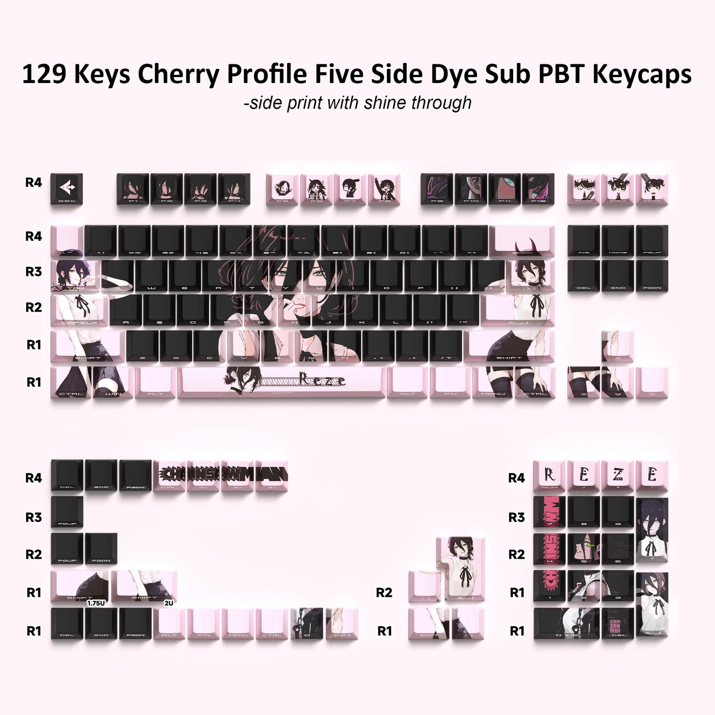 Red Night Side-Lit Shine through Keycaps Dye Sublimation PBT Keycap 129 Keys Cherry Profile for MX Switches Mechanical Keyboard