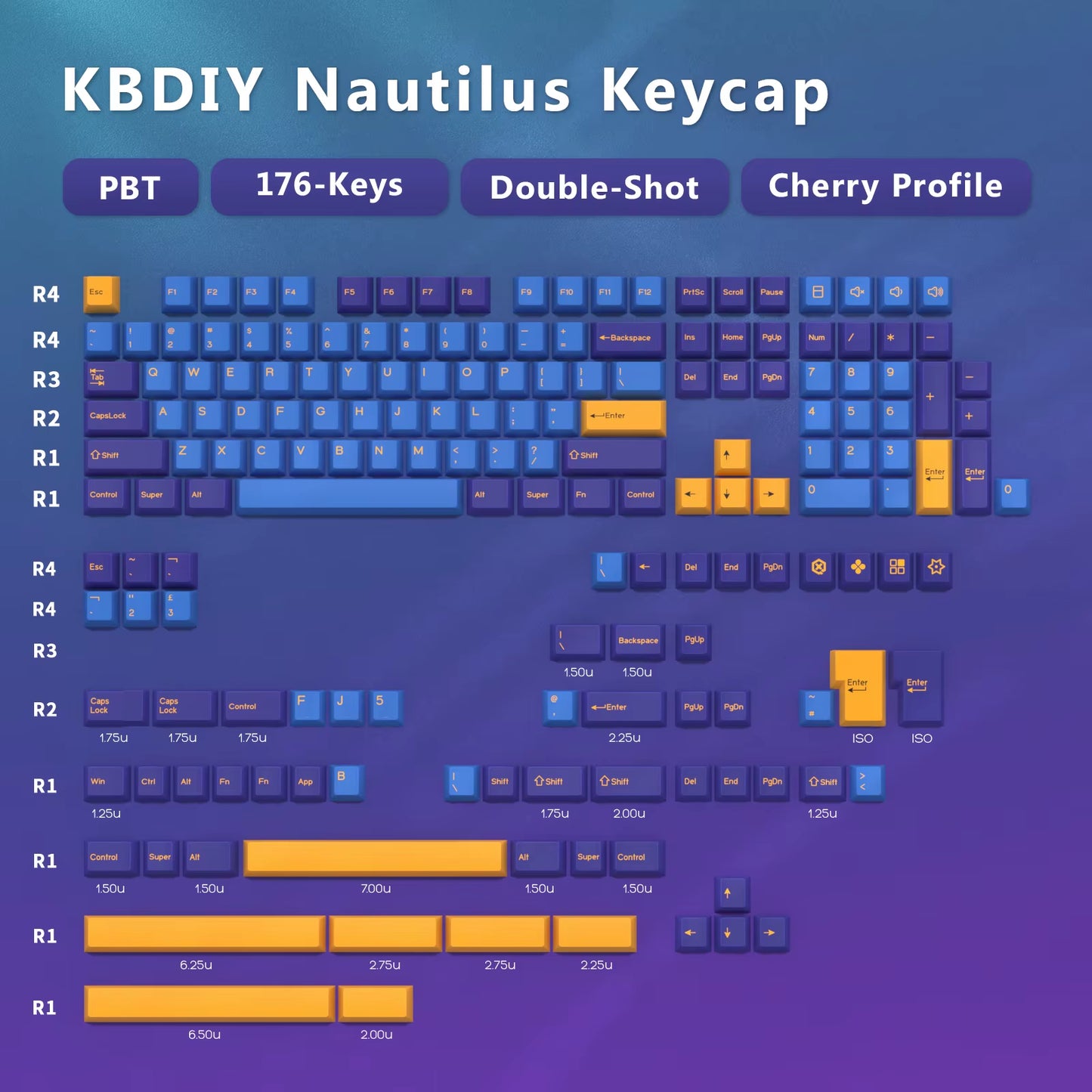 GMK Botanical Keycap Cherry Profile Double Shot PBT ISO Keycaps for Gamer Mechanical Keyboard Kit Gaming Point Retro GMK67