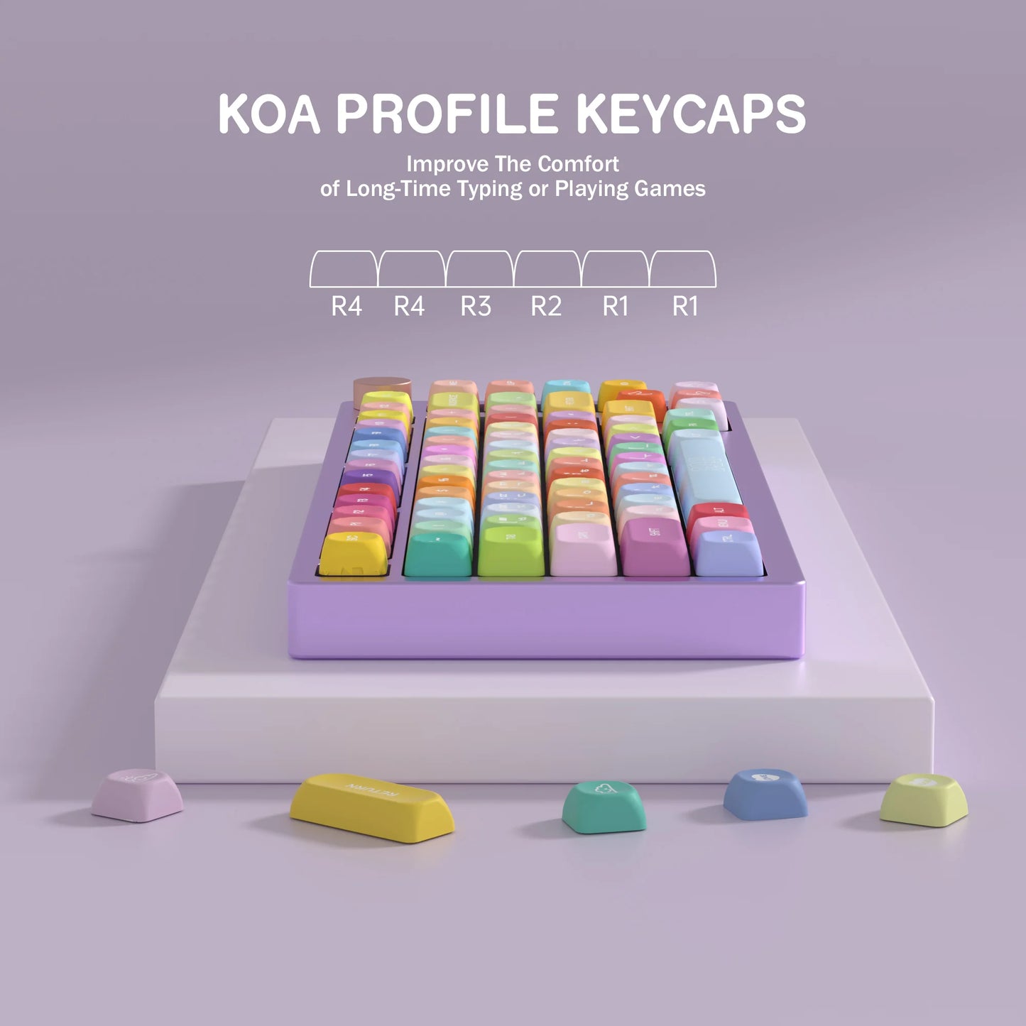KOA Profile Gummy Bears Keycap PBT Custom Korean Keycaps for Mechanical Keyboard Game Cute 141 Keys Caps ISO 7U Space Bar