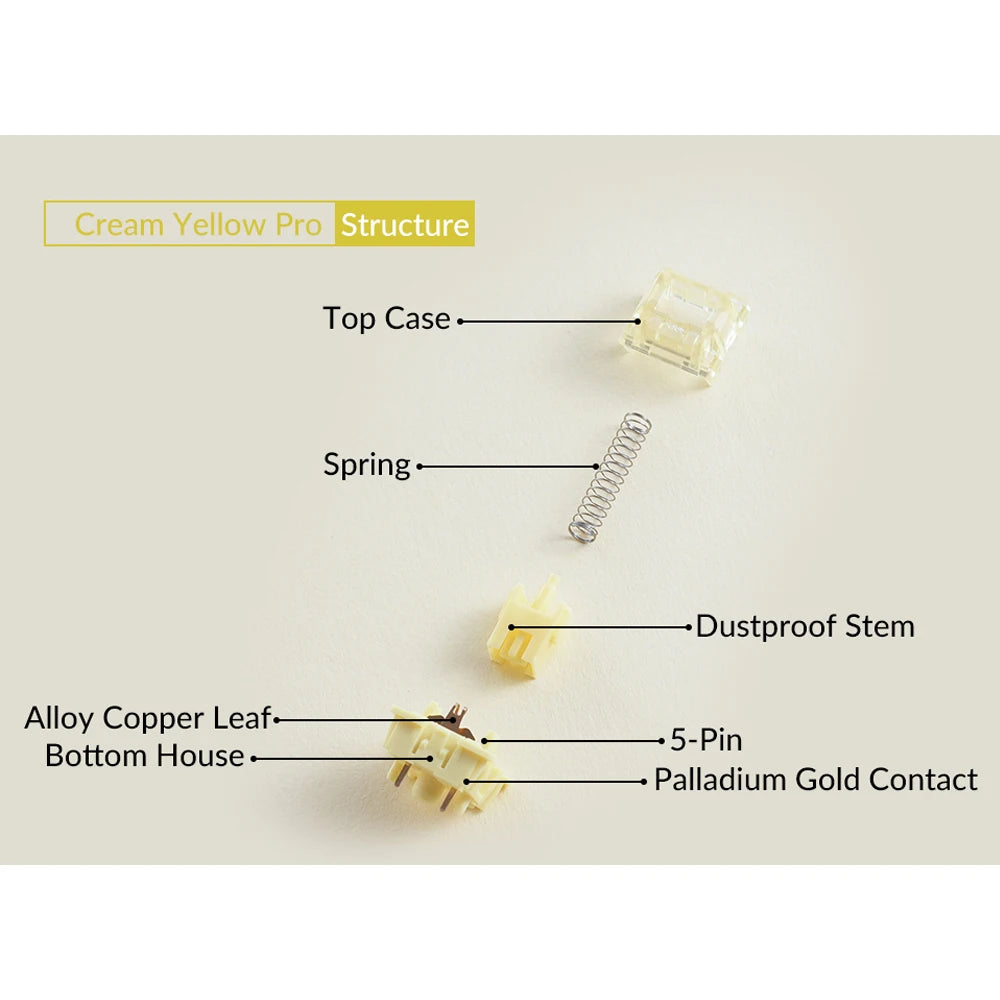 V3 Cream Yellow Pro Switch 5 Pin 50Gf Linear with Stable Dustproof Stem for Mx Mechanical Keyboard (45 Pcs)