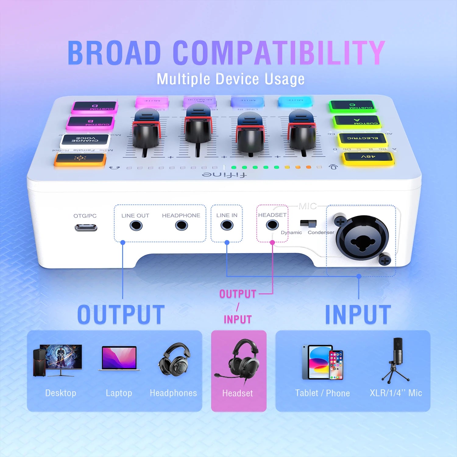Gaming USB Mixer with 4-Channels/Xlr Microphone Interface/Rgb, Sound Mixer for Game Podcast Streaming Ampligame SC3W