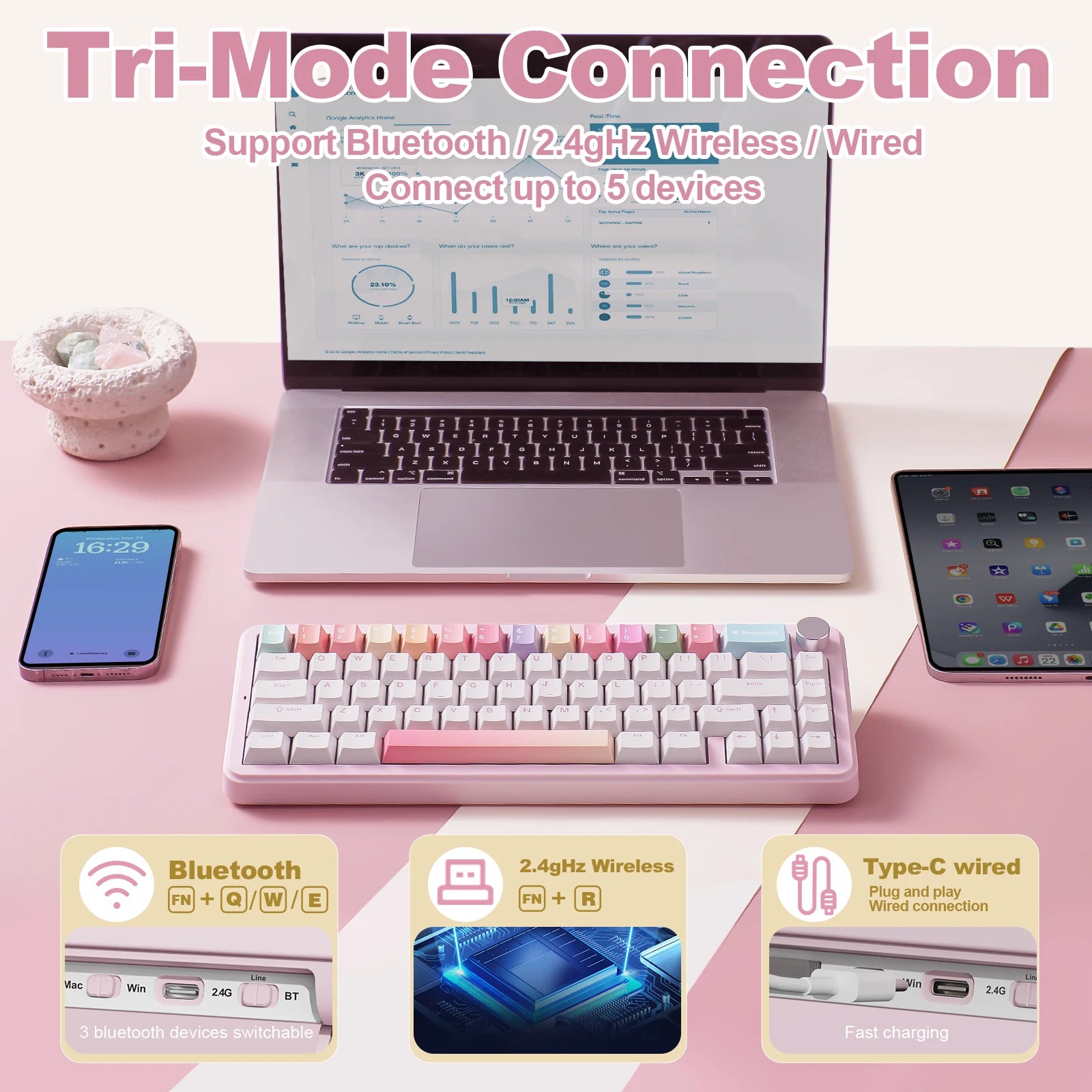 B68 Wireless Mechanical Gaming Keyboard, Tri-Mode Hot Swappable Cute Gasket Mounted Creamy Keyboard for Win/Mac,