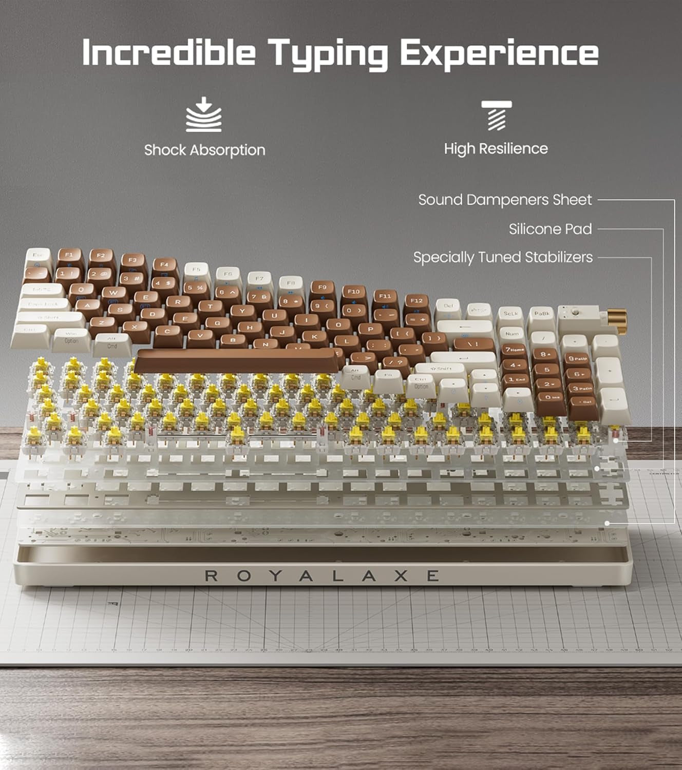 R100 96% Wireless Mechanical Keyboard with Gateron G Pro 3.0 Yellow Switches, Tri-Mode Connectivity (BT 5.0/2.4Ghz/Usb-C),Hot Swappable Custom Keyboard,Rgb Light,Compatible with Windows & Mac