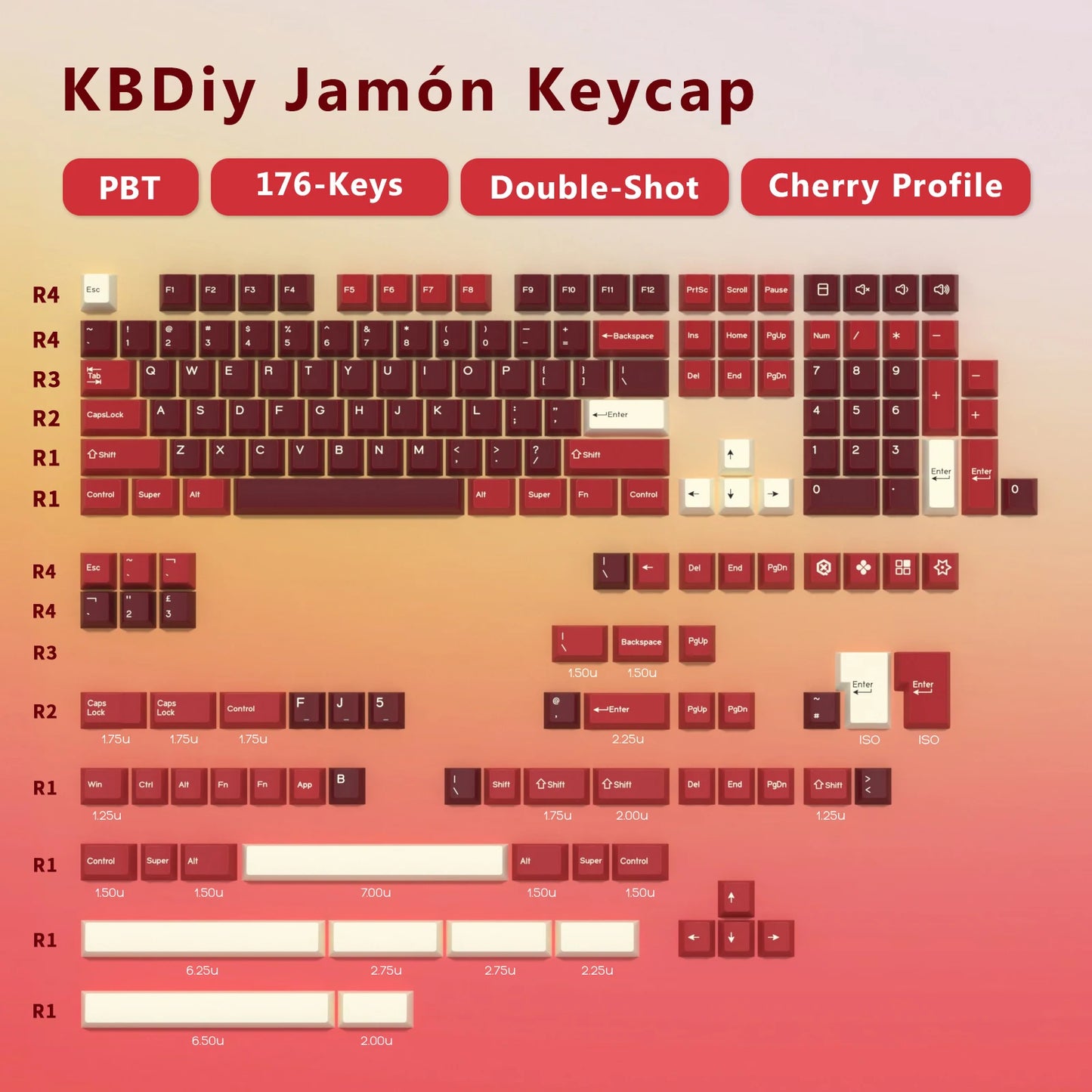 GMK Botanical Keycap Cherry Profile Double Shot PBT ISO Keycaps for Gamer Mechanical Keyboard Kit Gaming Point Retro GMK67